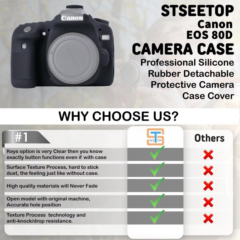 STSEETOP Camera Case for Canon EOS 80D - Silicone Protective DSLR Skin Cover, Detachable Cage, Shockproof, Dustproof (Black) - Image 4